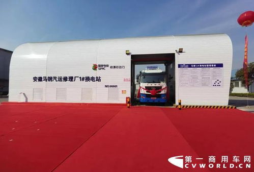 范現(xiàn)軍董事長(zhǎng)出席漢馬科技首批48輛華菱換電重卡交付馬鋼集團(tuán)儀式，加速綠色物流技術(shù)推廣