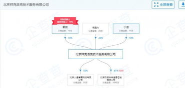 ofo戴威旗下公司聯合創始人退出，官方回應 正常調整，聚焦技術推廣服務